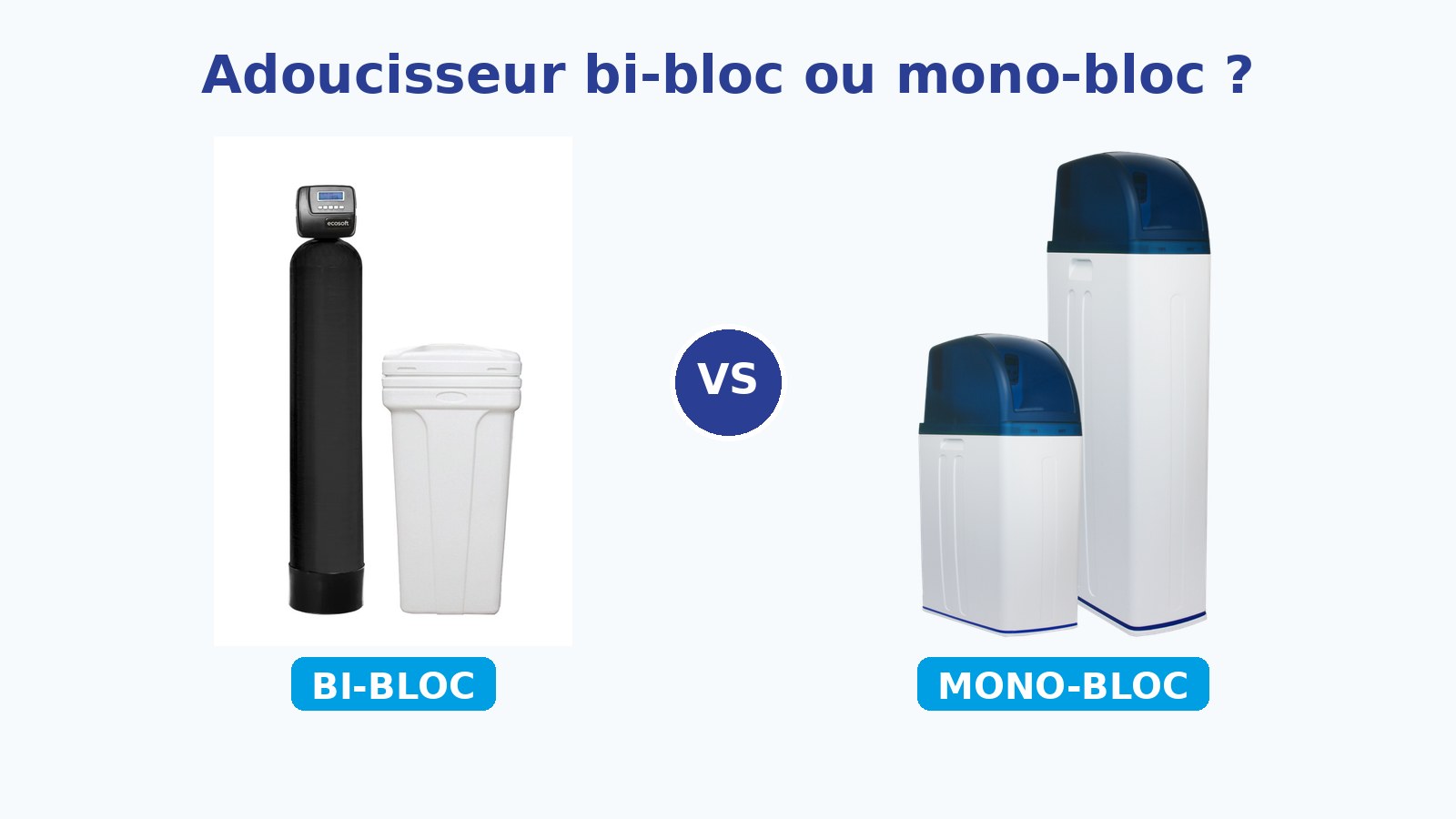 Comparatif adoucisseur d'eau bi-bloc et mono-bloc