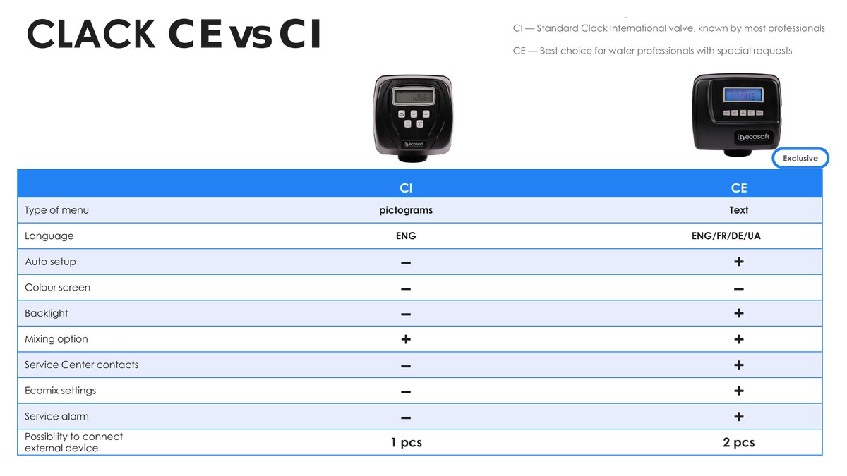 Comparatif des vannes d'adoucisseur Clack CE et Clack CI sur plateforme WS1